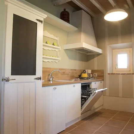 ホテル Tenuta Di Rota